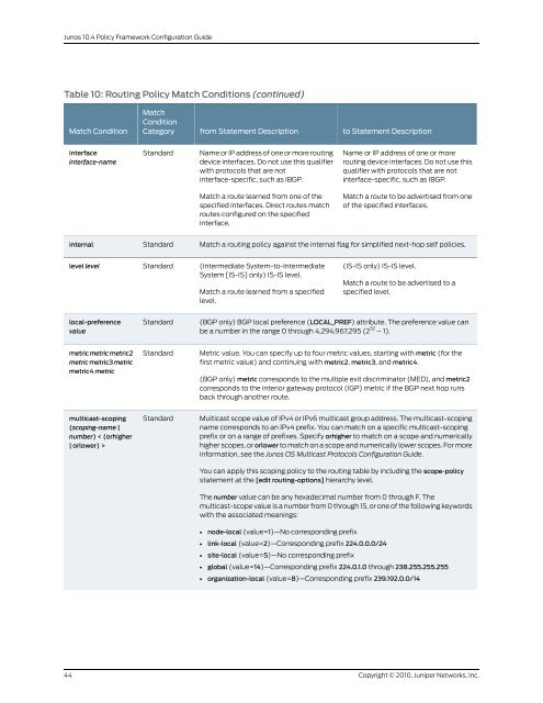 Policy Framework Configuration Guide - Juniper Networks