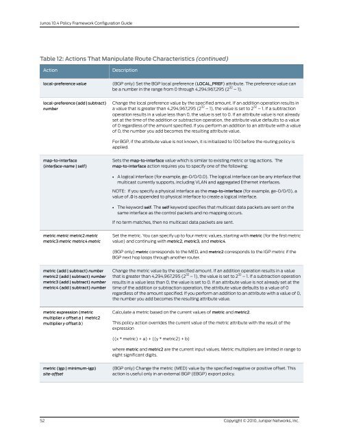 Policy Framework Configuration Guide - Juniper Networks