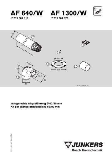 AF 640/W AF 1300/W - Junkers