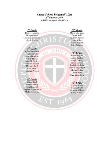 Honor Roll - Principal's List - Jupiter Christian School