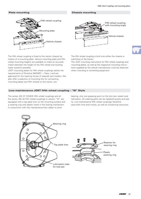 Jost catalog - Jupojos technika