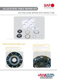 SAF wheel hub bearing selection - Jupojos technika