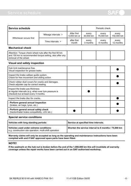 Maintenance and Repair Manual for SAF Disc ... - Jupojos technika