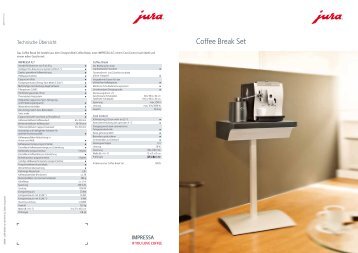 Coffee Break Set - JURA Kaffeemaschinen