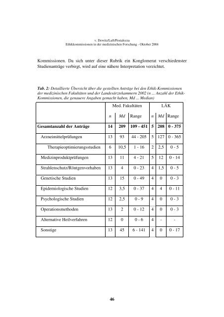 Ethik-Kommissionen in der medizinischen Forschung - Fachbereich ...