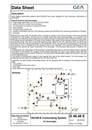 DICAR-E Carbonating System - GEA Diessel