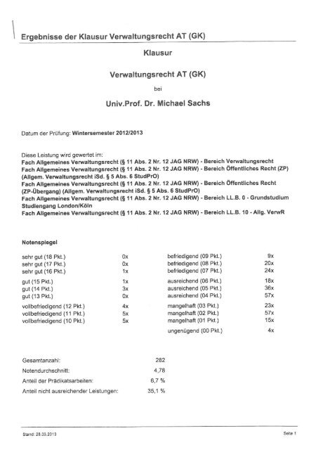 \ Ergebnisse der Klausur Verwaltungsrecht AT (GK)