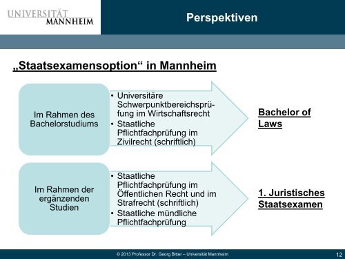 Prof. Dr. Georg Bitter Vorsitzender des PrÃ¼fungsausschusses Info ...