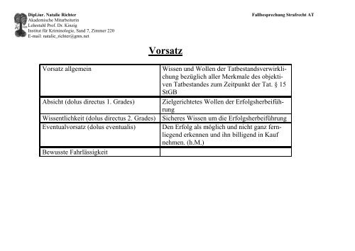 Billigend In Kauf Nehmen Vorsatz Ã bersichtsblatt Vorsatz