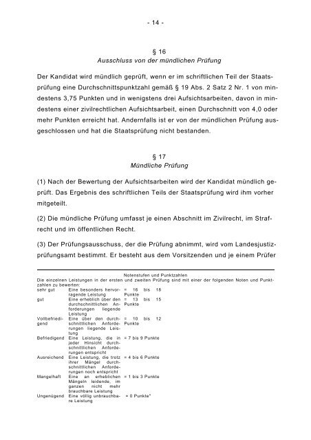 JAPrOEntwurf 02-04-29.pdf