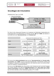 16_StrafR_AT - Verbotsirrtümer und ETBI