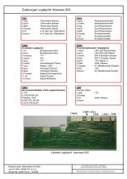 Visio-Logik Impressa 500.VSD - Expert-CM