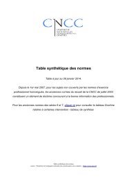 table_synthetique_des_normes_complet
