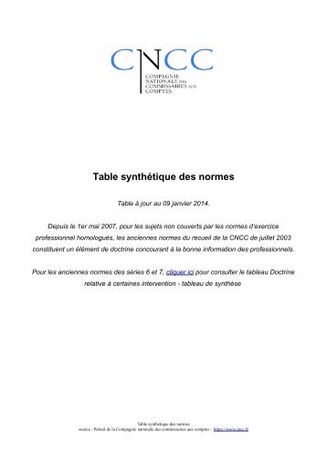 table_synthetique_des_normes_complet