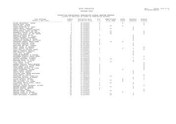 Converted from /datos/n86/file/O-AUX.pcl