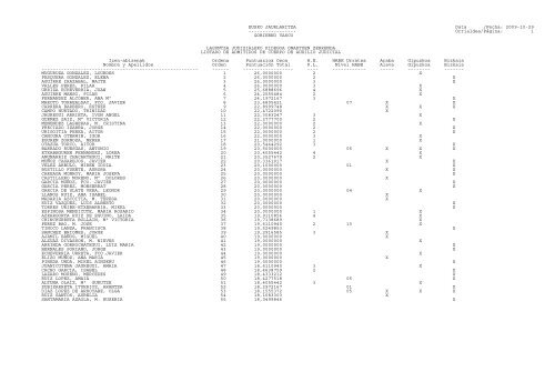 Converted from /datos/n86/file/O-AG.pcl