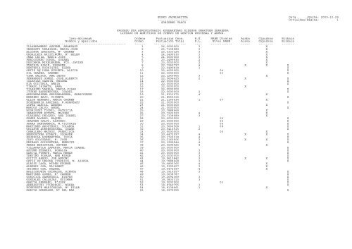 Converted from /datos/n86/file/O-OF.pcl