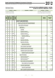 Estado de gastos e ingresos - Justizia eta Herri Administrazioa