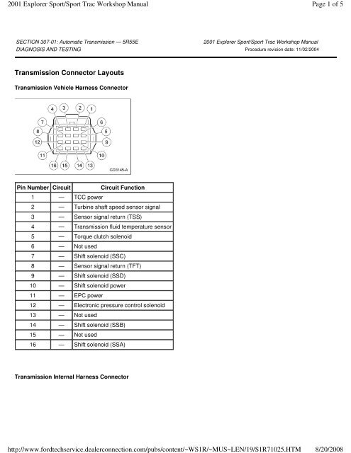 2004 Ford Explorer Gear Shift Broke Off Carcomplaintscom