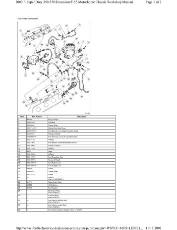 Page 1 of 2 2000 F-Super Duty 250-550/Excursion/F-53 Motorhome ...