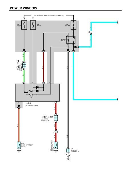 POWER WINDOW - JustAnswer