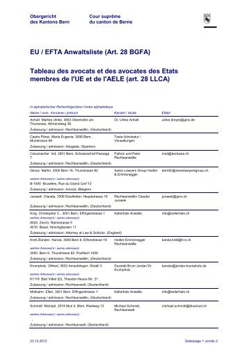 EU / EFTA Anwaltsliste (Art. 28 BGFA) Tableau des avocats et des ...