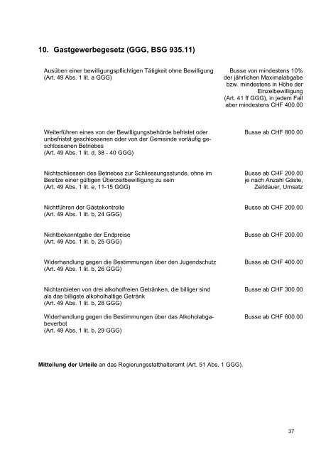 Richtlinien für die Strafzumessung Recommandations quant à la ...