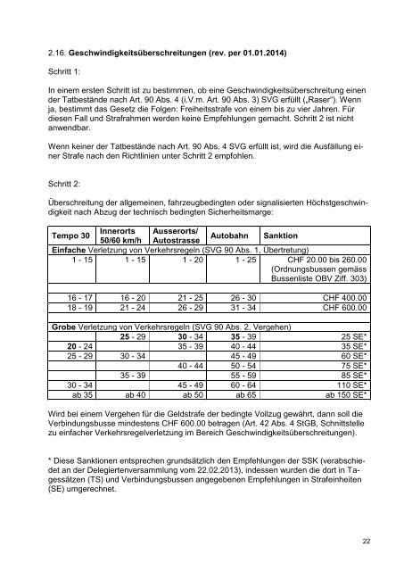 Richtlinien für die Strafzumessung 2014 (VBRS vom 22.11.2013)