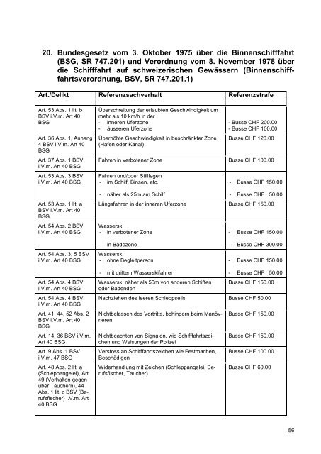 Richtlinien für die Strafzumessung 2014 (VBRS vom 22.11.2013)