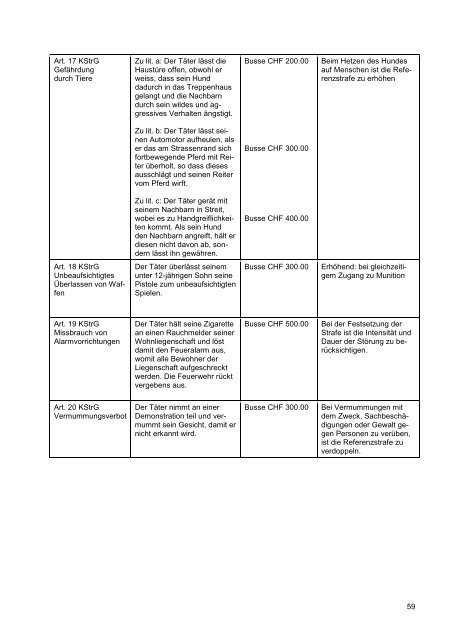 Richtlinien für die Strafzumessung 2014 (VBRS vom 22.11.2013)