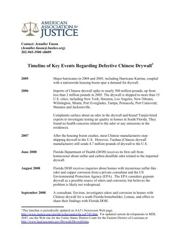 Timeline of Key Events Regarding Defective Chinese Drywall