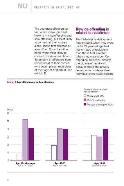 Co-Offending and Patterns of Juvenile Crime - justice studies