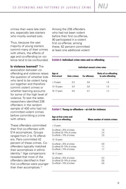 Co-Offending and Patterns of Juvenile Crime - justice studies