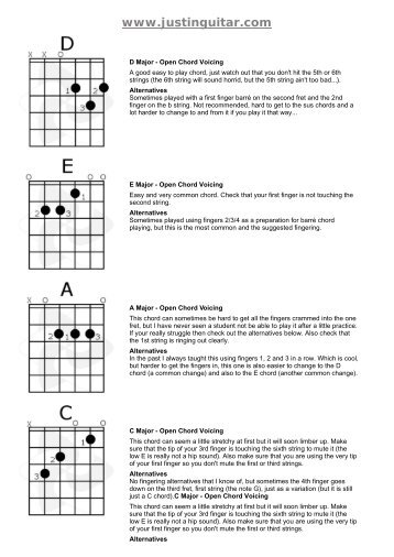 D Major - Open Chord Voicing - Justinguitar