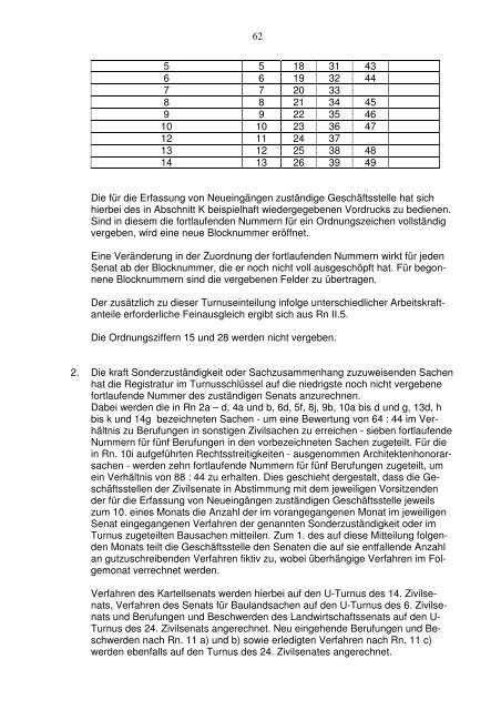 Richterlicher GeschÃ¤ftsverteilungsplan des ... - Justiz in Sachsen