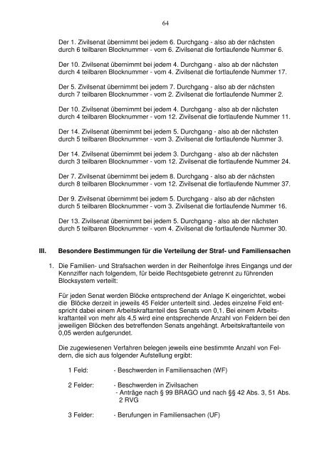 Richterlicher GeschÃ¤ftsverteilungsplan des ... - Justiz in Sachsen