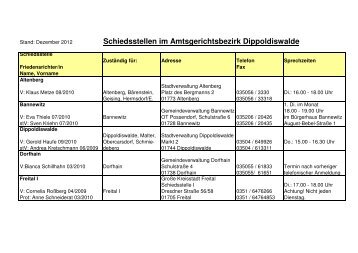 Schiedsstellen im Amtsgerichtsbezirk ... - Justiz in Sachsen