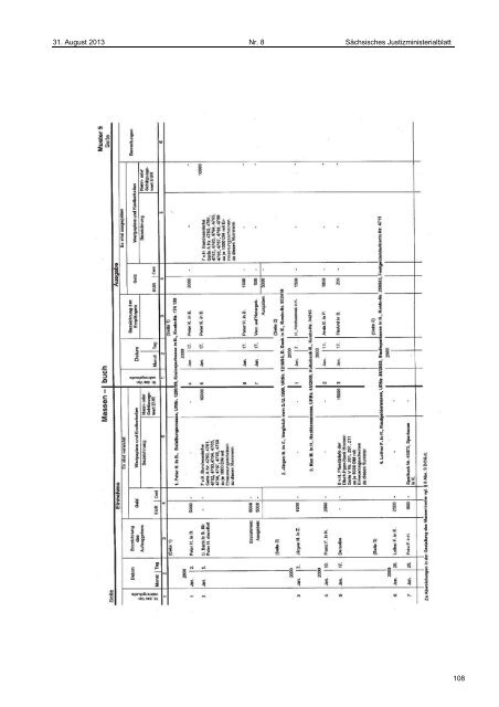 Sächsisches Justizministerialblatt - Justiz in Sachsen - Freistaat ...