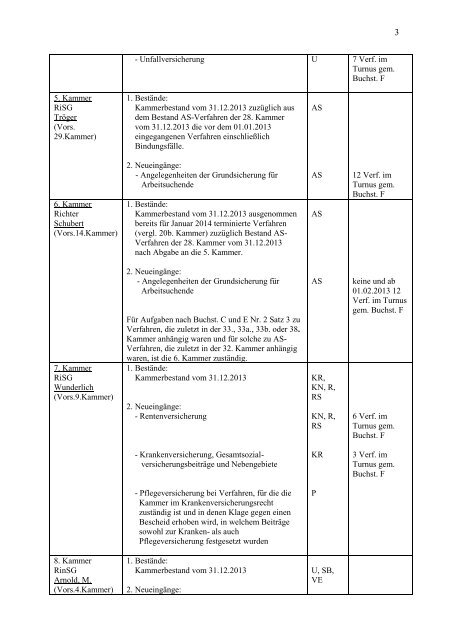 Download,*.pdf, 273,69 KB - Justiz in Sachsen