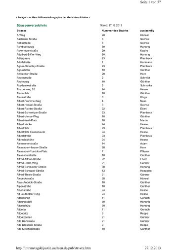 Straßenverzeichnis [Download,*.pdf, 176,27 KB] - Justiz in Sachsen