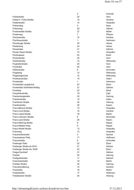 Straßenverzeichnis [Download,*.pdf, 176,27 KB] - Justiz in Sachsen