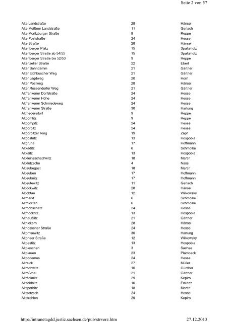 Straßenverzeichnis [Download,*.pdf, 176,27 KB] - Justiz in Sachsen