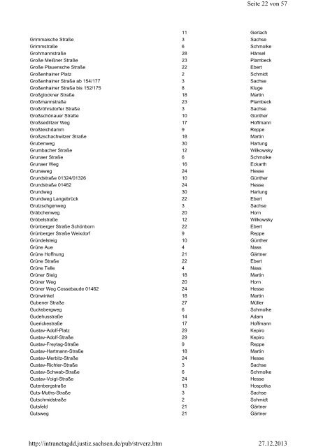 Straßenverzeichnis [Download,*.pdf, 176,27 KB] - Justiz in Sachsen