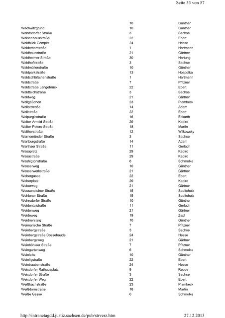 Straßenverzeichnis [Download,*.pdf, 176,27 KB] - Justiz in Sachsen