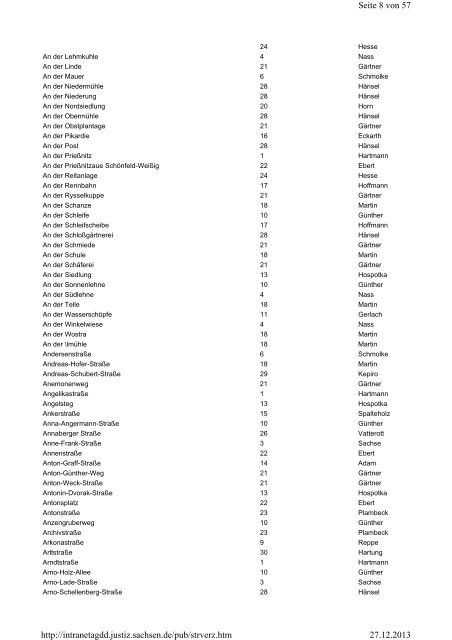 Straßenverzeichnis [Download,*.pdf, 176,27 KB] - Justiz in Sachsen