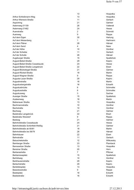 Straßenverzeichnis [Download,*.pdf, 176,27 KB] - Justiz in Sachsen