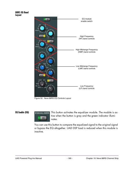 UAD Powered Plug-Ins Manual v5.2 - Just Music