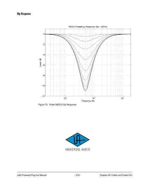 UAD Powered Plug-Ins Manual v5.2 - Just Music