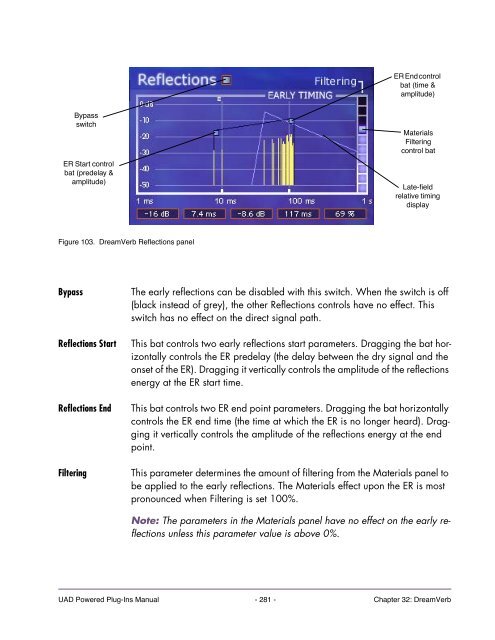 UAD Powered Plug-Ins Manual v5.2 - Just Music