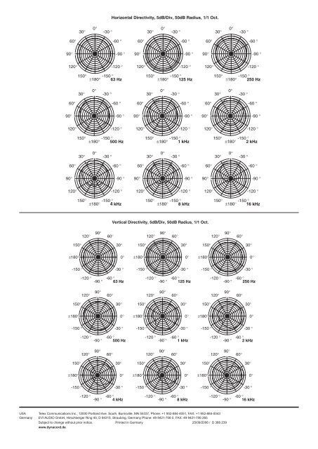 234686_d_e_Dlite_15-3specs.pdf - Just Music